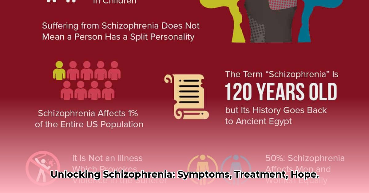 schizophrenia-pdf